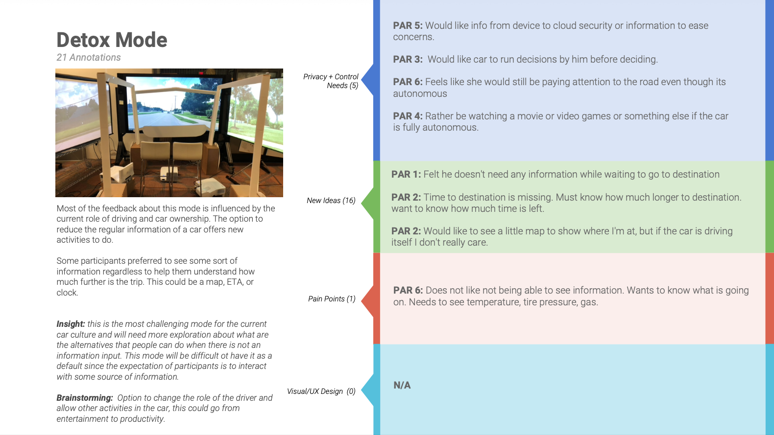 Detox Mode participant feedback