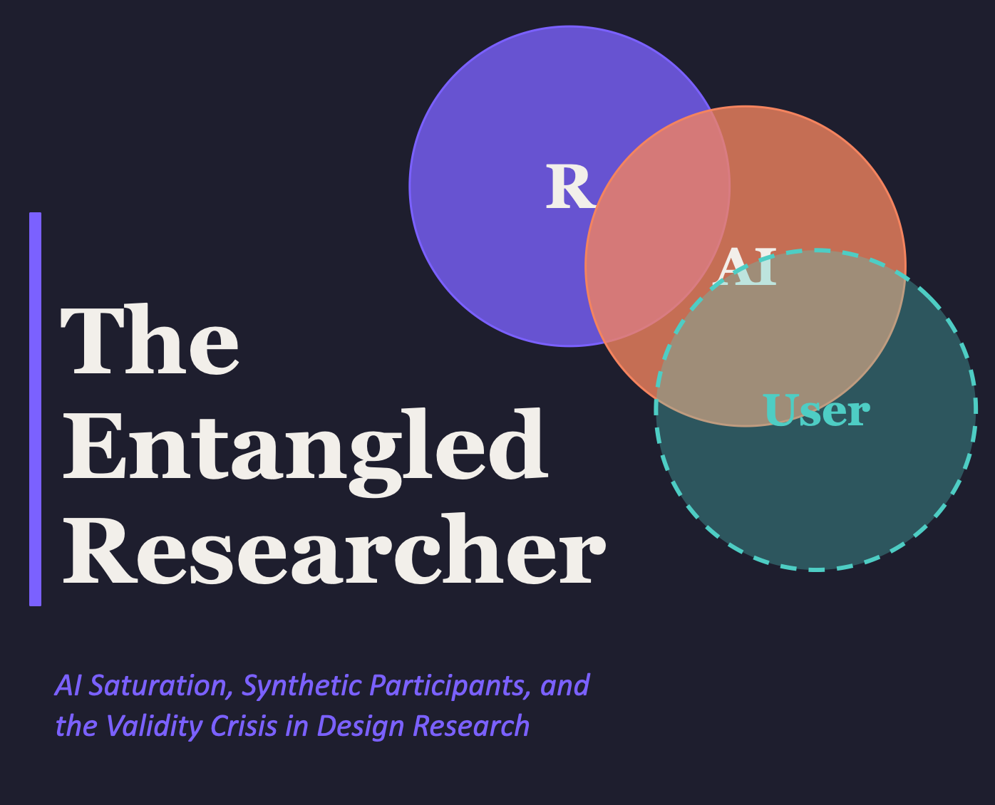 AI Design Research