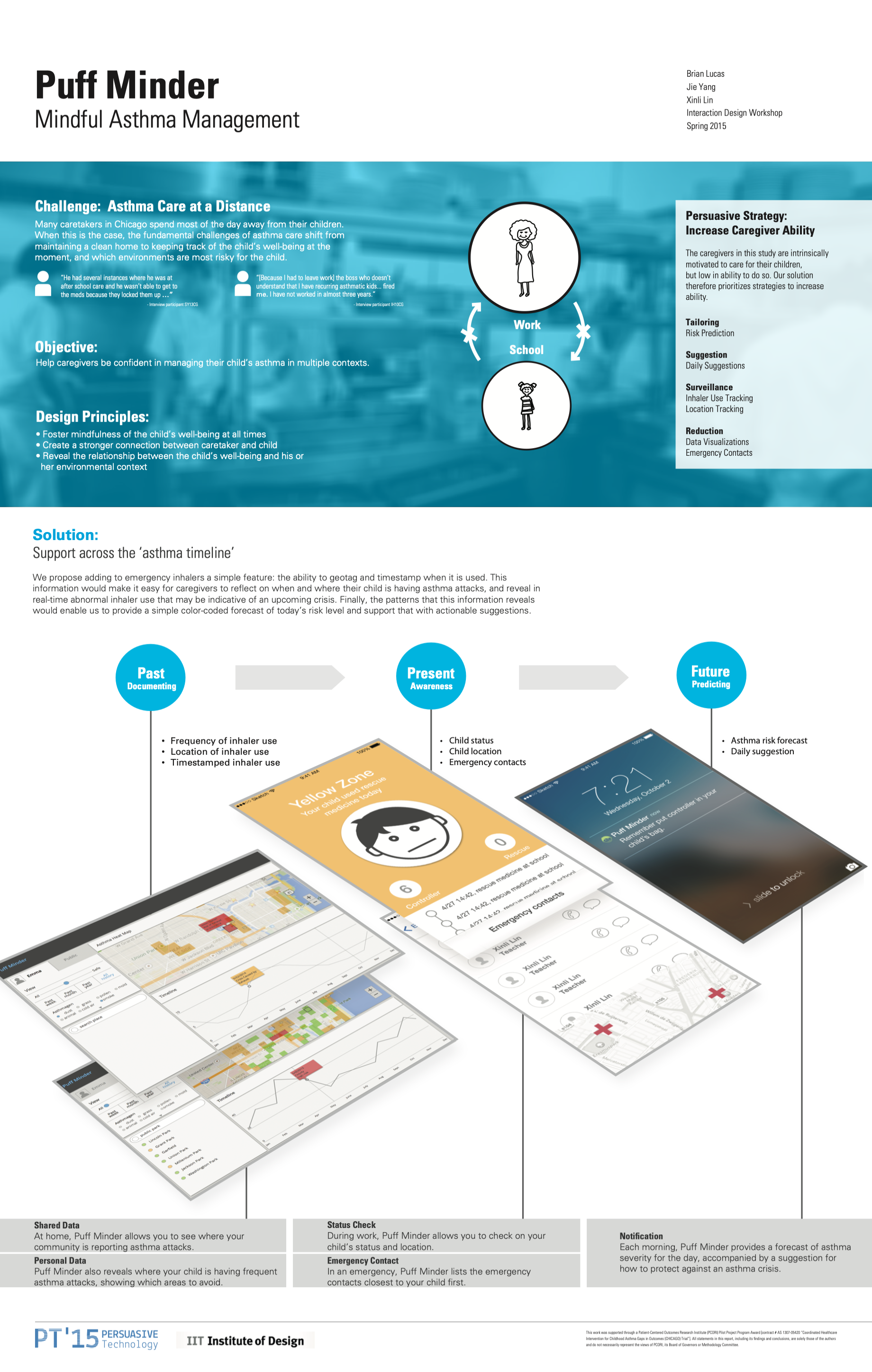 Student Work 2013-2015