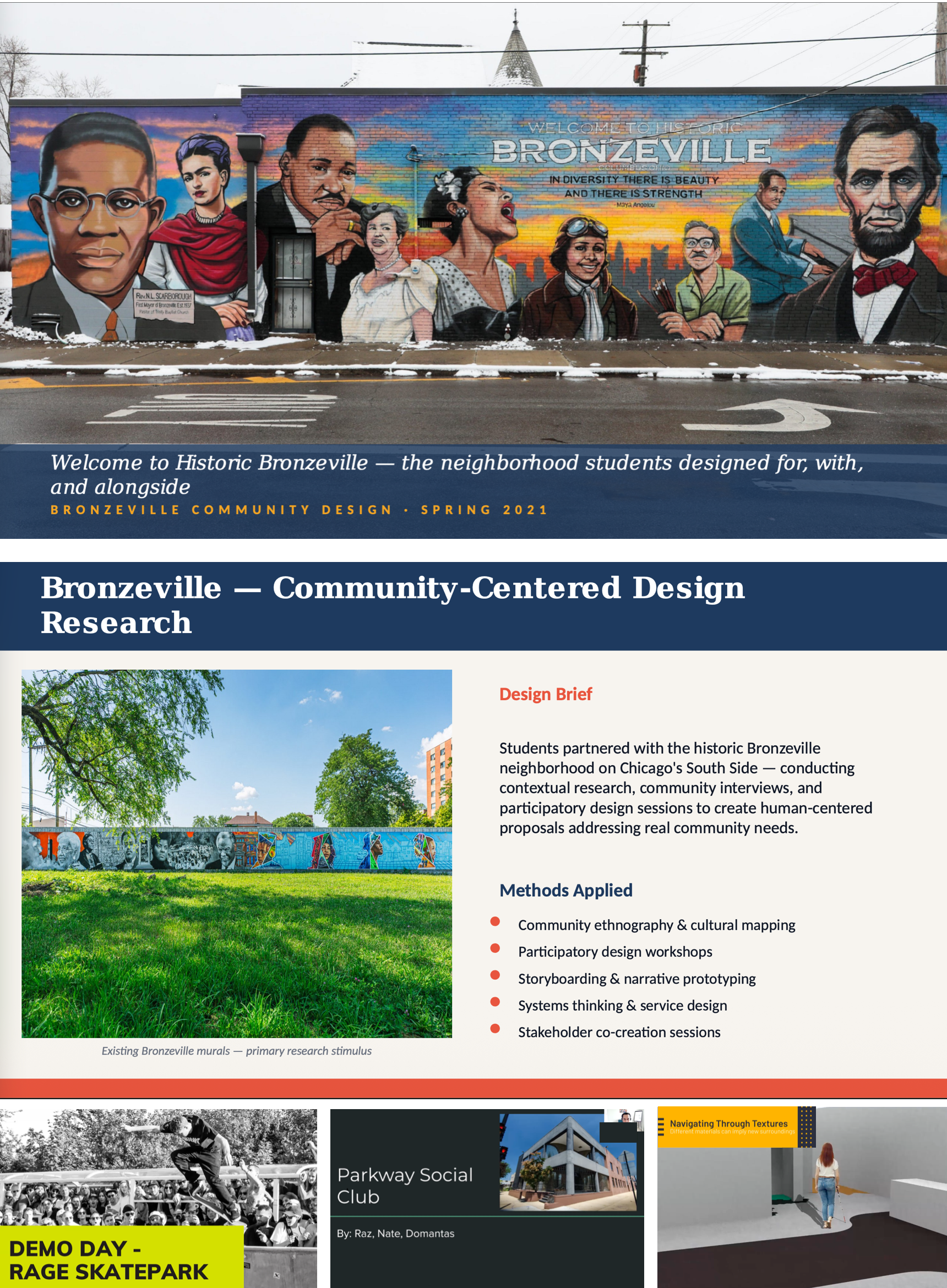 Student Work 2020-2021