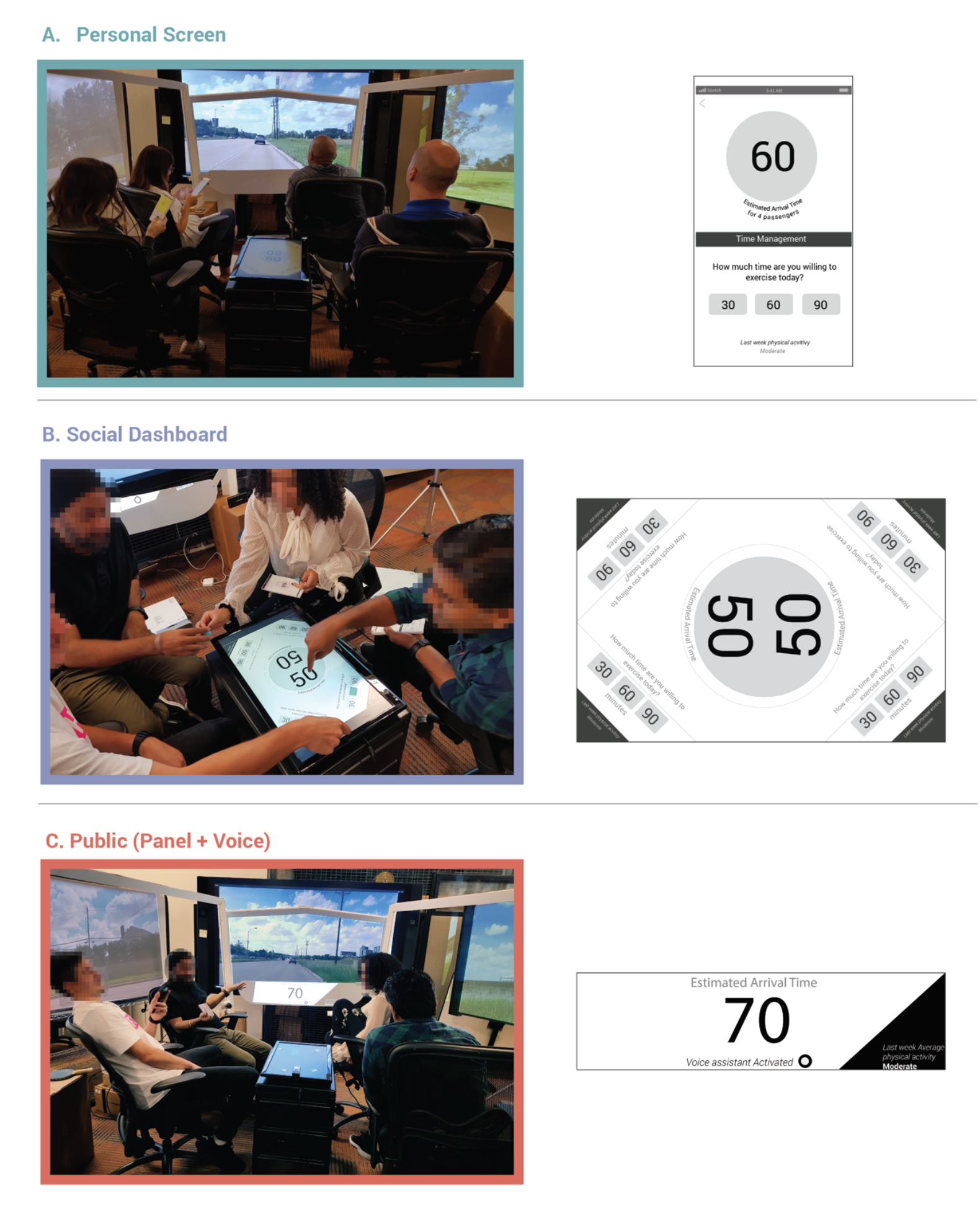 Three prototype conditions showing personal, social, and public spatial configurations