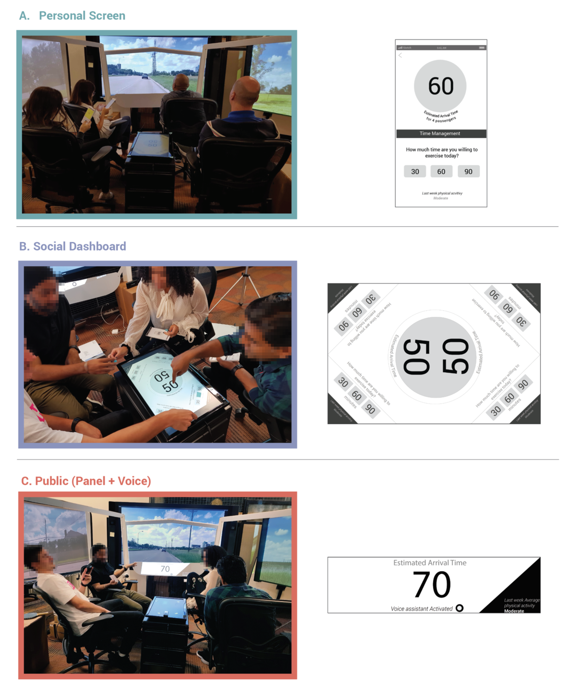 Three prototype conditions