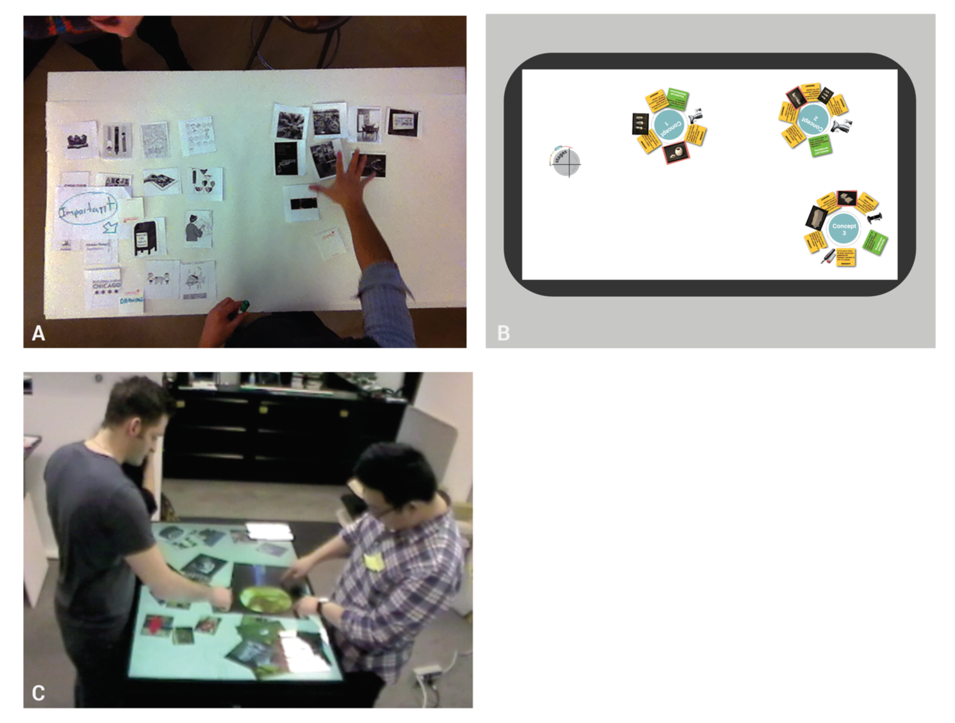 Interactive table research showing collaborative design knowledge management